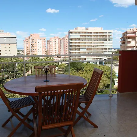 Apartment Rentyplus Gondolas